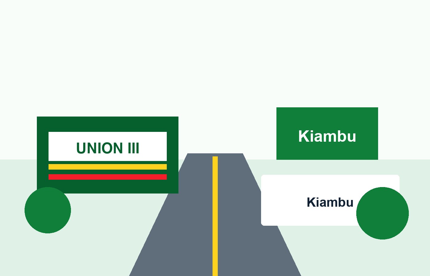 Union III route card for Kiambu branch access