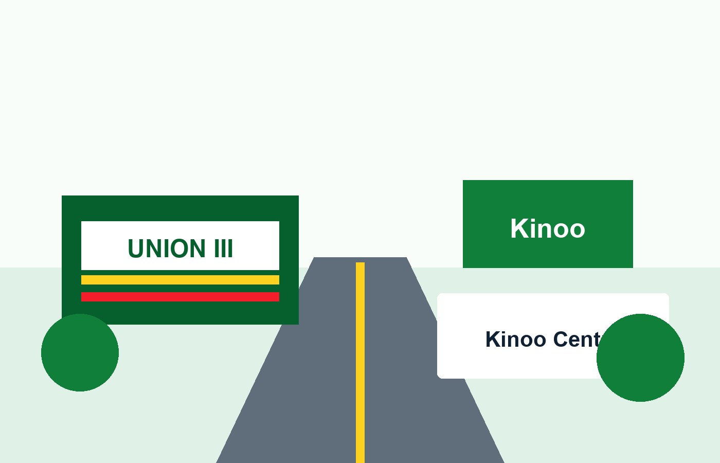 Union III route card for Kinoo branch access
